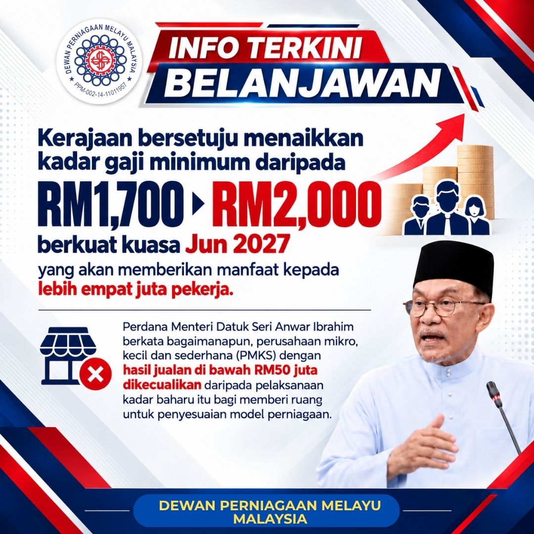 SOROTAN BELANJAWAN 2027